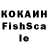 ЭКСТАЗИ круглые Dire Host